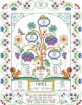 Family Tree (image for) Family Tree